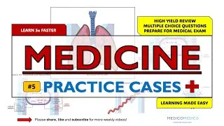 Thumbnail: Practice Cases MCQs | Pulmonary Edema | High-Yield Review