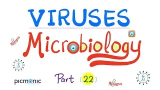 Thumbnail: Picmonic Virology - RNA Viruses - Picornaviruses (Polio, Rhino, Coxsackie) - Microbiology (Part 22)