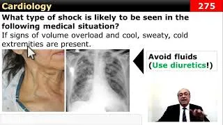 Thumbnail: Types of shock (Quick note) #medlearn #CME #Internal Medicine