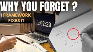 Thumbnail: Your Memory Isn’t The Problem 