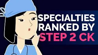 Thumbnail: Specialties Ranked by Step 2 CK Score 📊 (2026 Data)