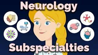 Thumbnail: 10 Neurology Subspecialties Explained