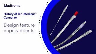 Thumbnail: History of Bio-Medicus™ Cannulae — Design Feature Improvements Video