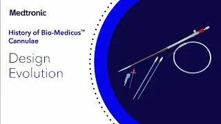 Thumbnail: History of Bio-Medicus™ Cannulae — Design Evolution