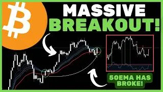 Thumbnail: Bitcoin (BTC): The First Time In 1250 Days.. This Is Huge! (BE READY!)
