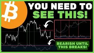 Thumbnail: Bitcoin (BTC): The HIDDEN Macro Pattern No One Is Showing You.. (CALLED EVERY BULL RUN!)