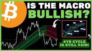 Thumbnail: Bitcoin (BTC): The Most Important Analysis Of 2026.. Everything Rests On This! (WATCH ASAP)