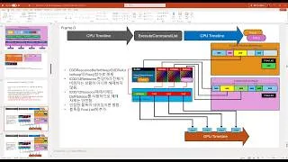 Thumbnail: D3D12 리소스 수명관리