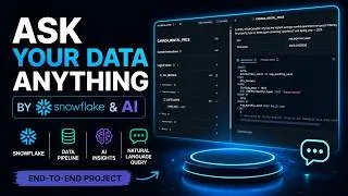 Thumbnail: Ask Your Data Anything by Snowflake & AI