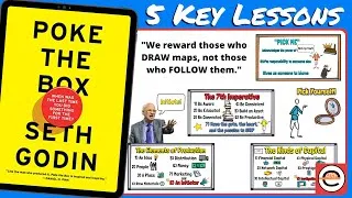 Thumbnail: Poke the Box, by Seth Godin - Animated Book Summary