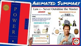 Thumbnail: The 48 Laws of Power, by Robert Greene (Law 1) - Animated Book Summary