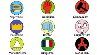 Thumbnail: Every Economic System Explained