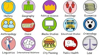 Thumbnail: Every Type of Social Studies Explained in 12 minutes.
