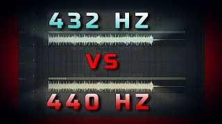 Thumbnail: Which Tuning should you use ? 432 HZ Vs 440 HZ Comparison