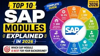 Thumbnail: Top 10 SAP Modules Explained in 2026 | Which SAP Module is Best for Your Background?