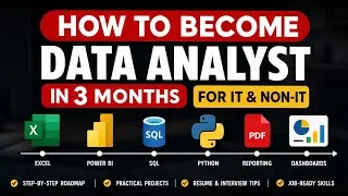 Thumbnail: Data Analyst Roadmap 2026 for IT and Non-IT Beginners to Job Ready | How to Become Data Analyst