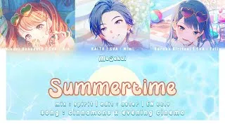 Thumbnail: Summertime - Minori, Haruka, & KAITO English Cover