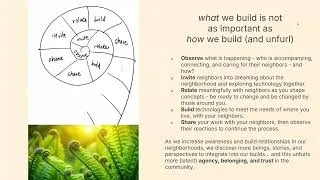 Thumbnail: Metagov Seminar: Locality-to-Locality Spreading with the Relational Tech Project