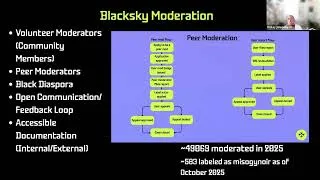 Thumbnail: Metagov Seminar: Creating a Safer Internet with Dr. Kay Coghill