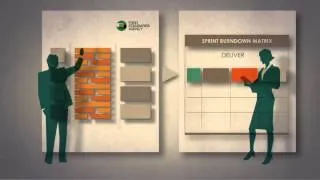 Thumbnail: Methods Digital presents Minimal Viable Capabilities (MVC) for Government
