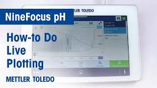 Thumbnail: How-to Do Live Plotting | NineFocus pH Measurement System