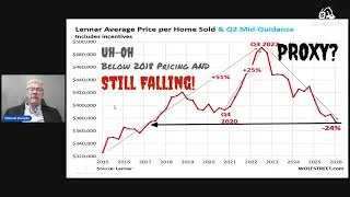 Thumbnail: The Final Real Estate Crash IS Coming! Turmoil and Fortunes!