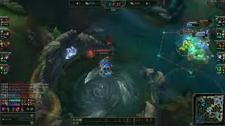 Thumbnail: Just kat things