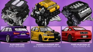 Thumbnail: Three V8 Legends | One Ultimate Choice 🏁 RS6 vs Hellcat vs Mustang GT 🔥