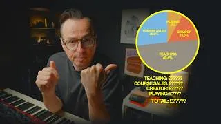 Thumbnail: How Much Money I Make As A 'Musician'