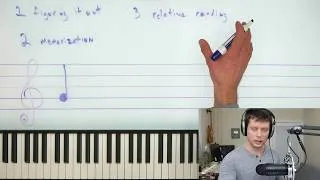 Thumbnail: Using Relative Reading to Read Sheet Music [3/?]
