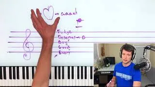Thumbnail: How to Get Better at Reading Sheet Music [2/?]