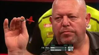 Thumbnail: 🎯 Michael van Gerwen vs Mervyn King | FINAL | Players Championship Finals 2020 🎯