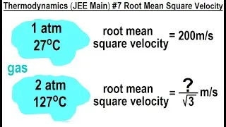 Thumbnail: JEE Main Physics Thermodynamics #7 Root Mean Square Velocity