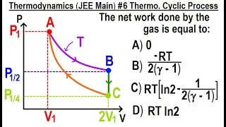 Thumbnail: JEE Main Physics Thermodynamics #6 Thermodynamic Cyclic Process