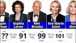 Thumbnail: Oldest Actors Still Alive in 2026: You Won't Believe