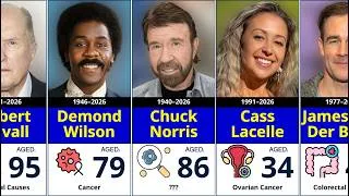 Thumbnail: Celebrities Who Died in 2026 – Legends We Lost This Year.