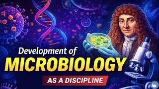 Thumbnail: Development Of Microbiology.