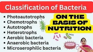 Thumbnail: Classification of microorganisms on the basis of mode of nutrition | Nutritional types of microbe