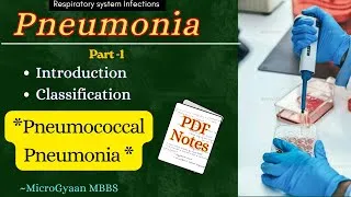 Thumbnail: Pneumonia part 1 | Pneumococcal Pneumonia Microbiology | MicroGyaan MBBS 