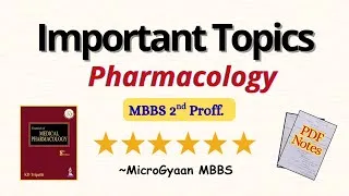 Thumbnail: Important Topics of Pharmacology | Must-Read for MBBS 2nd year  | MicroGyaan MBBS 