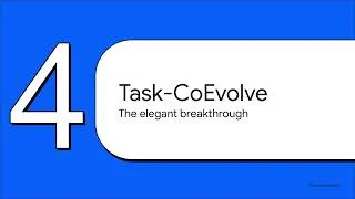 Thumbnail: Task-CoEvolve Explained | 80% Cheaper LLM Evaluation & Faster AI Self-Improvement