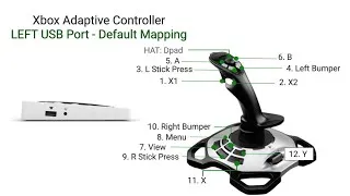 Thumbnail: Xbox Adaptive Controller: How to Remap Joystick Buttons
