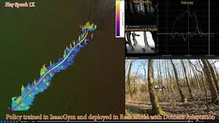 Thumbnail: Depth Transfer: Learning to See Like a Simulator for Real-World Drone Navigation