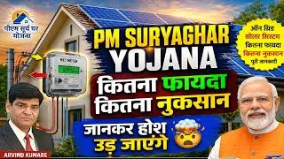 Thumbnail: PM Suryaghar YOJANA | ON Grid Solar System | Hybrid Solar inverter | maxmol | Inverter | Battery