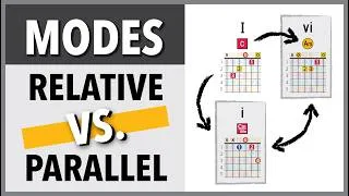 Thumbnail: Relative vs. Parallel Modes (how to USE them)
