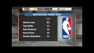 Thumbnail: Stephen A. Smith says Kwame Brown