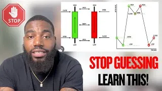 Thumbnail: Learn Candlesticks in 10 Minutes | Trading for Beginners