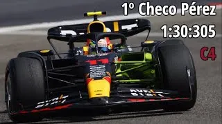 Thumbnail: TEST FORMULA 1 - DAY 3 - BAHRÉIN 2023 - TIMES and POSITIONS