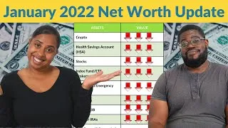 Thumbnail: January 2022 Net Worth and Investment Portfolio Updates | Financial Independence Journey