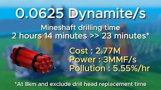 Thumbnail: Dynamite Tutorial | Speed Mineshaft drilling time | Industrialist Roblox